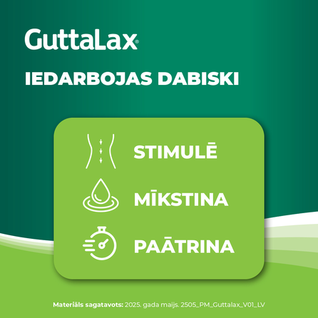 GUTTALAX 7,5 mg/ml pilieni, 15 ml