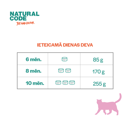 NATURAL CODE Kitten Tuna wet food, 85 g