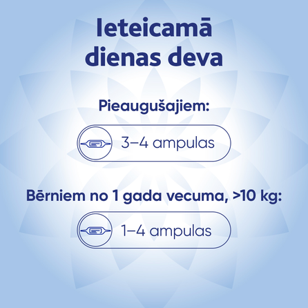 MAGNE B6 (Magnijs) šķīdums iekšķīgai lietošanai, ampulas, 10 gab.