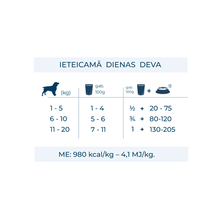 Active Wet Hypoallergenic с рыбой влажный корм, 100 г