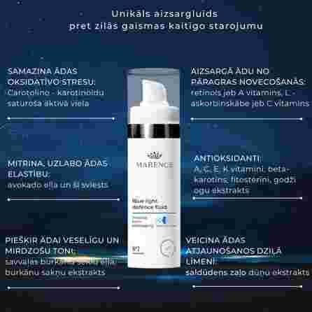 MARENCE Blue light defence fluid, 30 ml