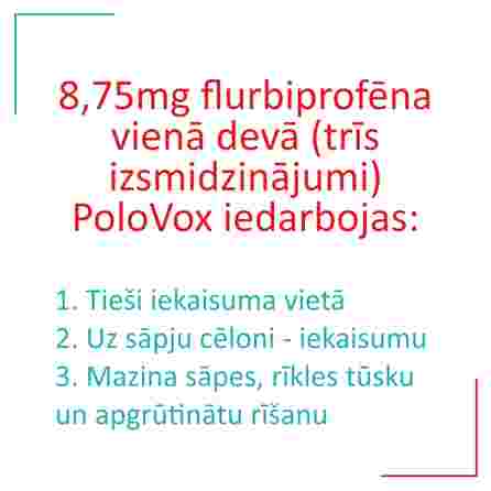 POLO VOX 8,75 mg aerosol, 15 ml