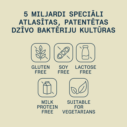 VITAMUN Probio Intim kapsulas, 30 gab.