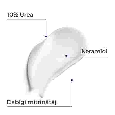 EUCERIN UreaRepair PLUS лосьон, 400 мл