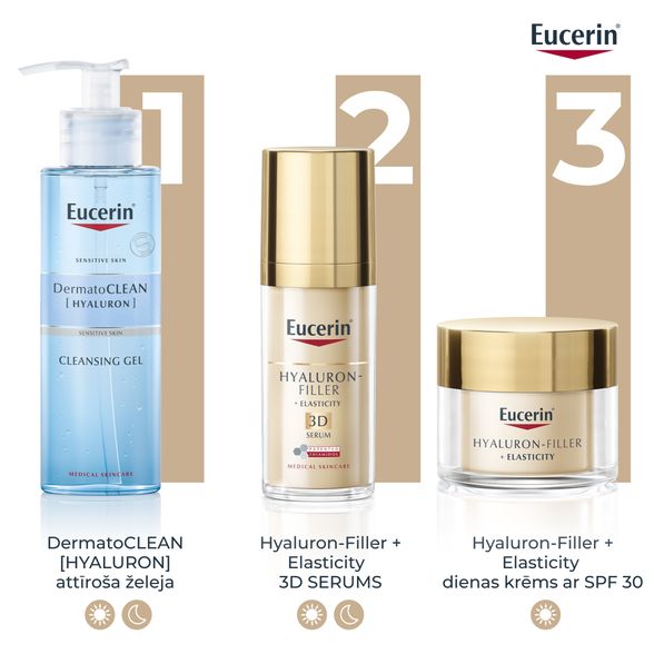 EUCERIN Hyaluron-Filler + Elasticity SPF 30 dienas sejas krēms, 50 ml