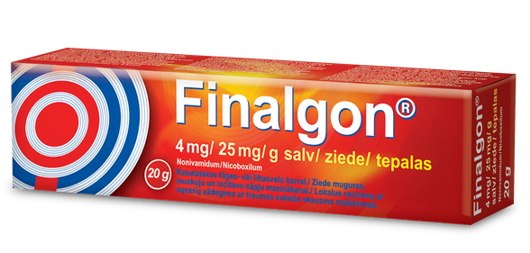 FINALGON 4 мг/ 25 мг/г мазь, 20 г