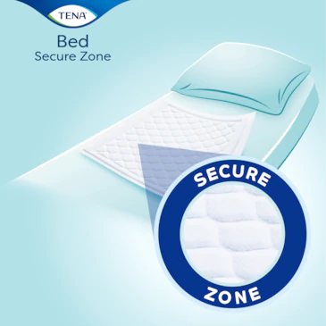 TENA Bed Secure Zone Plus 60x40 cm absorbent bed pad, 30 pcs.