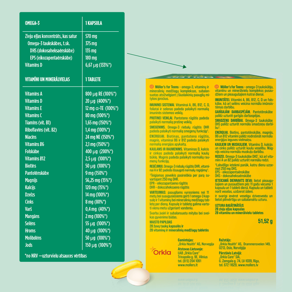 MOLLERS For Teens таблетки + капсулы, 56 шт.