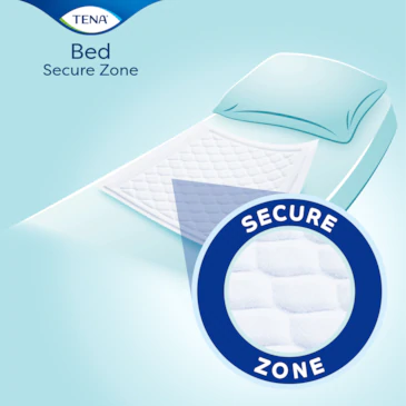 TENA Bed Secure Zone Plus 60 x 60 cm absorbent bed pad, 30 pcs.