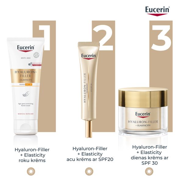 EUCERIN Hyaluron-Filler + Elasticity Age Spot Correcting SPF 30 roku krēms, 75 ml