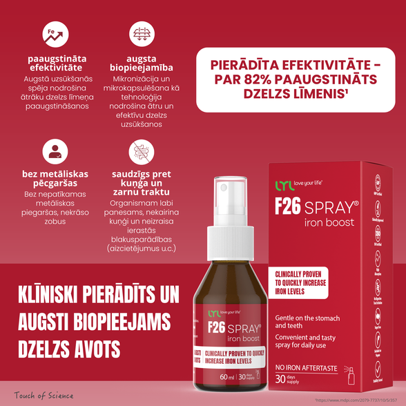 LYL F26 SPRAY iron boost спрей, 60 мл