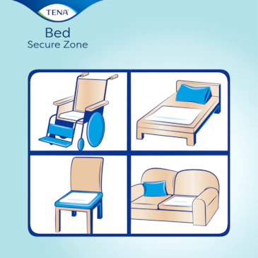 TENA Bed Secure Zone Plus 60 x 60 cm absorbent bed pad, 30 pcs.