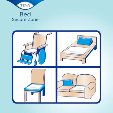 TENA Bed Secure Zone Plus 60 x 60 cm absorbent bed pad, 5 pcs.