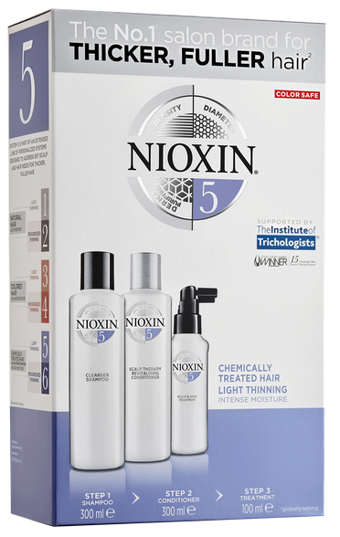 NIOXIN No. 5 Trialkit set, 1 pcs.