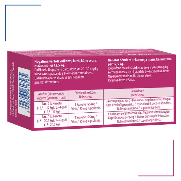 IBUGARD 125 mg suppositories, 10 pcs.