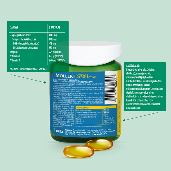 MOLLERS Omega-3 Magne Active capsules, 90 pcs.