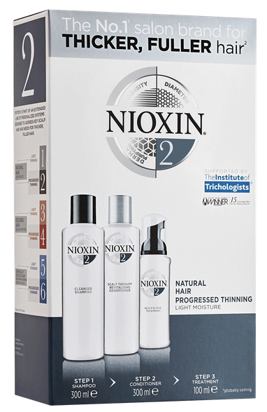 NIOXIN No. 2 Trialkit komplekts, 1 gab.
