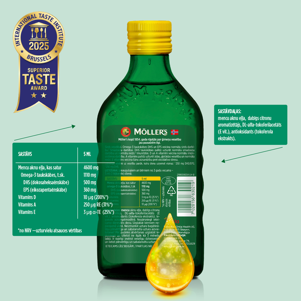 MOLLERS fish oil (lemon flavor), 250 ml