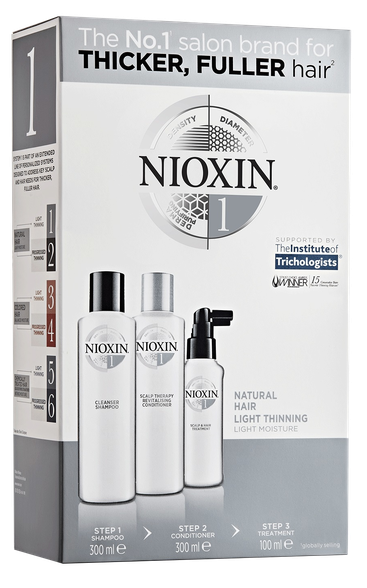 NIOXIN No. 1 Trialkit komplekts, 1 gab.