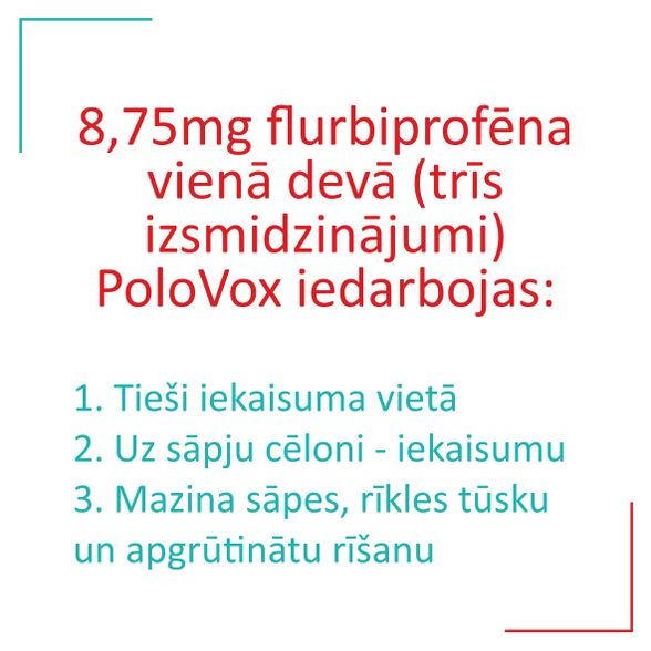 POLO VOX 8,75 mg aerosols, 15 ml