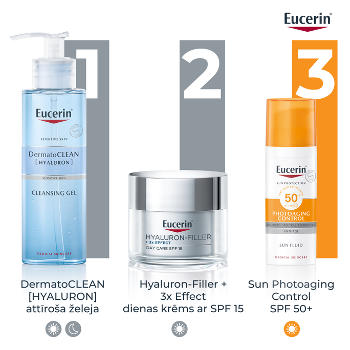 EUCERIN Hyaluron-Filler +3x Effect SPF 15 Sausai Ādai sejas krēms, 50 ml - 5