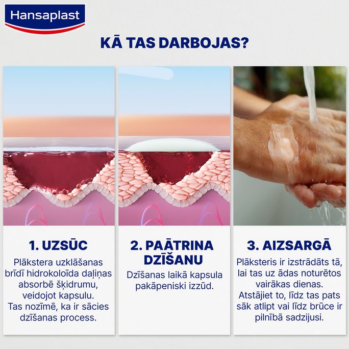 HANSAPLAST Second Skin Protection Hydrocolloid plāksteri, 6 gab. - 4