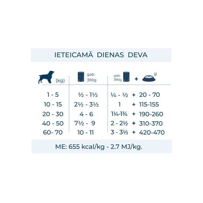 FORZA10 Active Wet Intestinal Colon Zivs, Suņiem mitrā barība, 390 g - 4