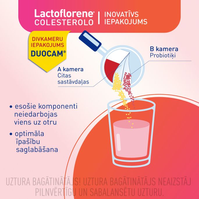 LACTOFLORENE Colesterolo pulveris iekšķīgi lietojama šķīduma pagatavošanai, 20 gab. - 4