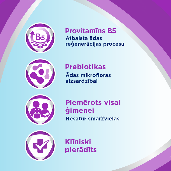 BEPANTHEN SensiControl krēms, 200 ml - 4