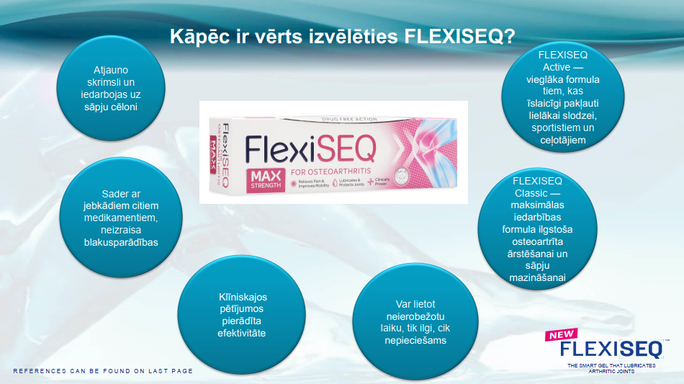 FLEXISEQ Max Strength gels, 50 g - 3