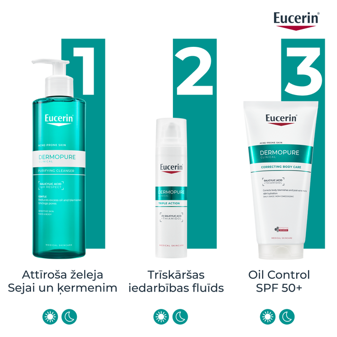 EUCERIN DermoPure Clinical Correcting ķermeņa krēms, 200 ml - 5