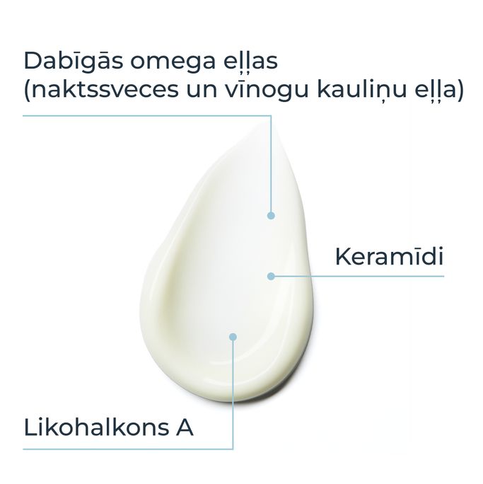 EUCERIN Atopicontrol sejas krēms, 50 ml - 3