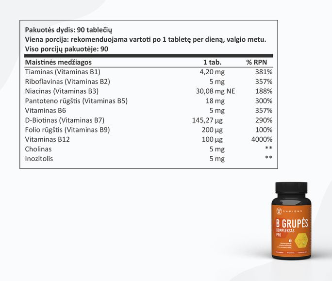 SAPIENS Vitamin B Complex PRO dengtos tabletės, 90 vnt. - 2