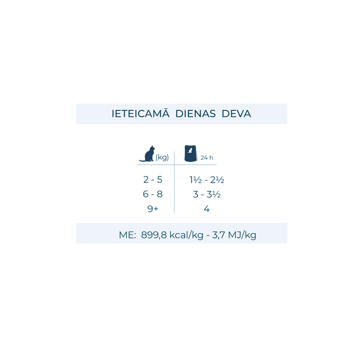 FORZA10 BotaniCAT Kaķiem 1-6g., Ar Paipalu, Mīkstā pastēte, 80 g - 2