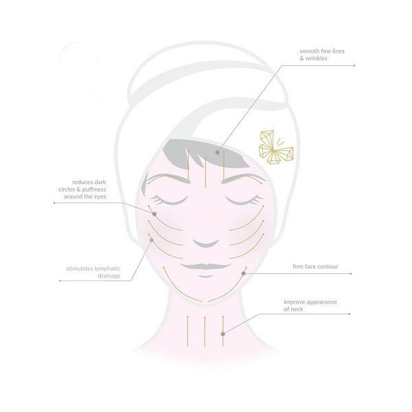 CRYSTALLOVE 3D Rose Quartz Gua Sha masāžas plāksne, 1 gab. - 2