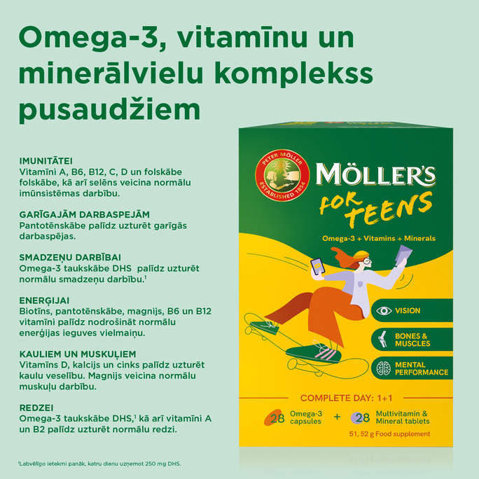 MOLLERS For Teens tabletes + kapsulas, 56 gab. - 2