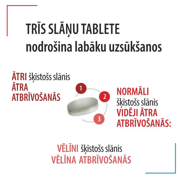 SUPMAGNIT tabletes, 30 gab. - 3
