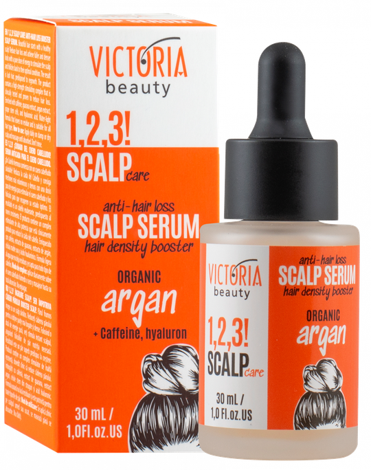 VICTORIA BEAUTY 1,2,3! Scalp Care! against Hair Loss serums matiem, 30 ml - 2