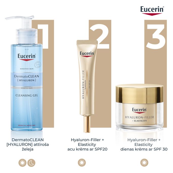 EUCERIN Hyaluron-Filler + Elasticity SPF20 acu krēms, 15 ml - 5