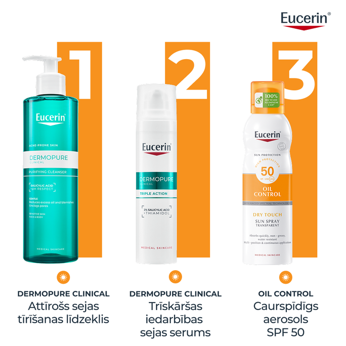 EUCERIN Sun Oil Control Dry Touch SPF 50 sprejs, 200 ml - 5