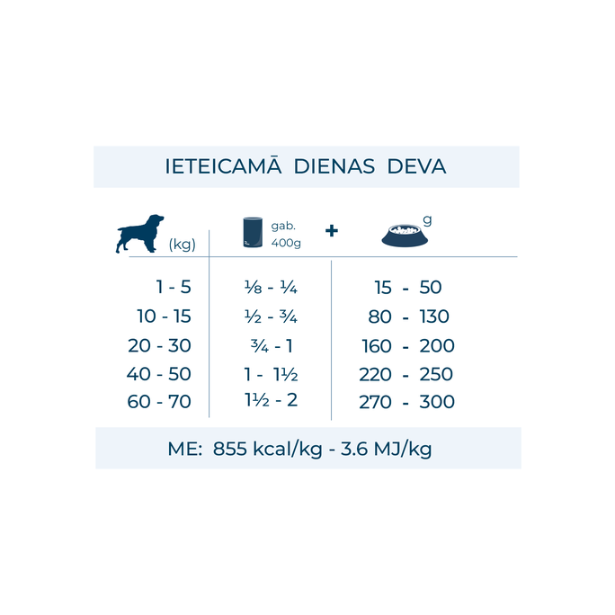 FORZA10  Diet, briediena su ryžiais, šunims šlapias maistas, 400 g - 4