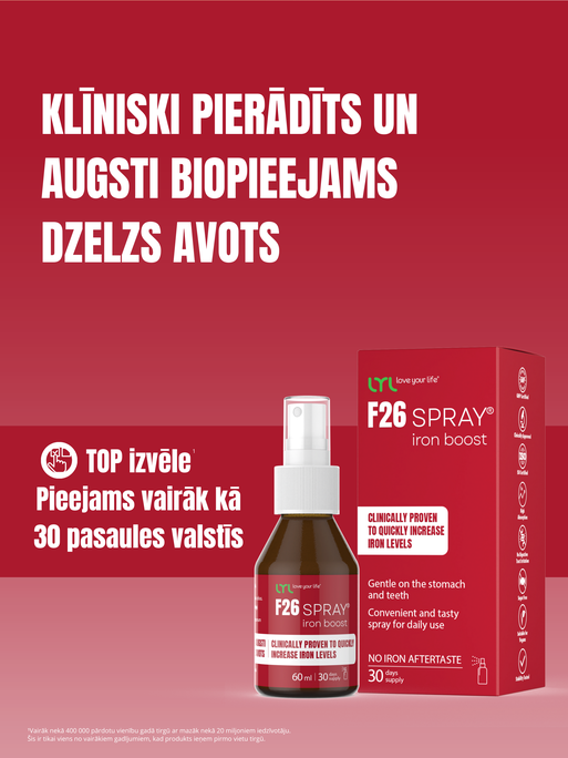 LYL F26 SPRAY iron boost (30 devas) sprejs, 60 ml - 4