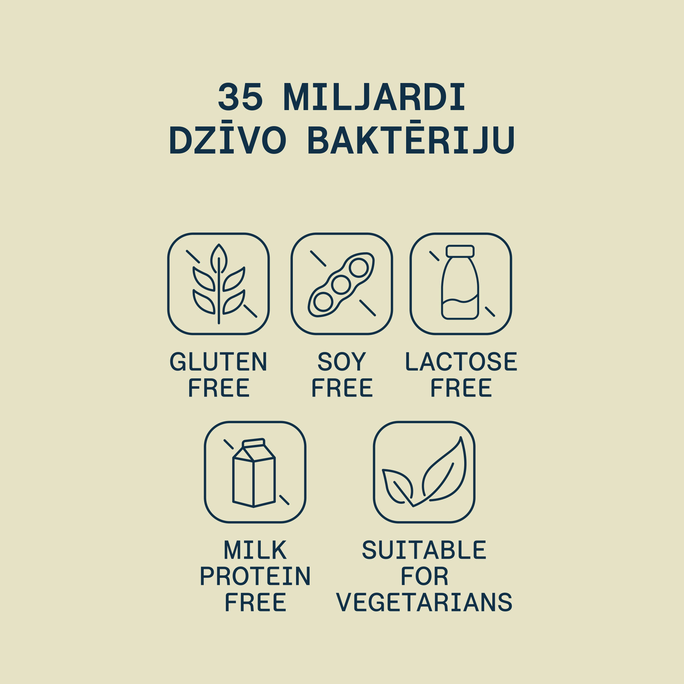 VITAMUN Probio 35 Billion kapsulas, 20 gab. - 2