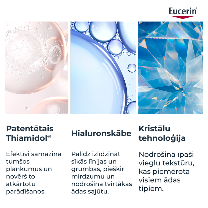 EUCERIN Anti-Pigment sejas toņa izlīdzināšanai serums, 30 ml - 3