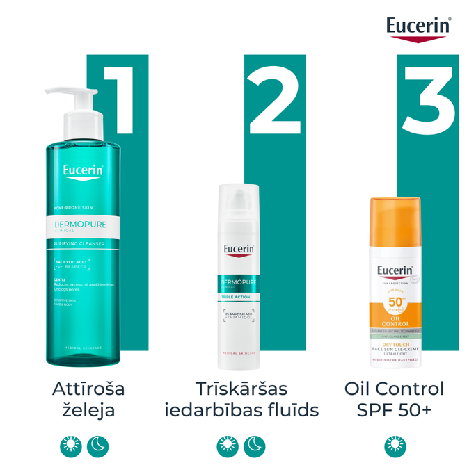 EUCERIN DermoPure Clinical Gentle attīroša želeja, 400 ml - 5