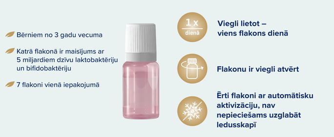 SALUTIL Shots (7 ml) zemeņu garša, pudelītes, 7 gab. - 3