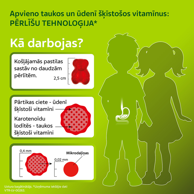 VITIRON Kids Grown UP (4+ g.v.) kaulu veselībai košļājamās pastilas, 50 gab. - 3