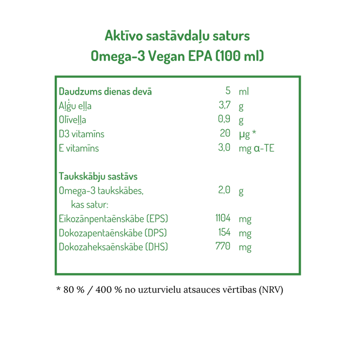 NORSAN Omega-3 Total, natūralaus skonio aliejus, 100 ml - 2