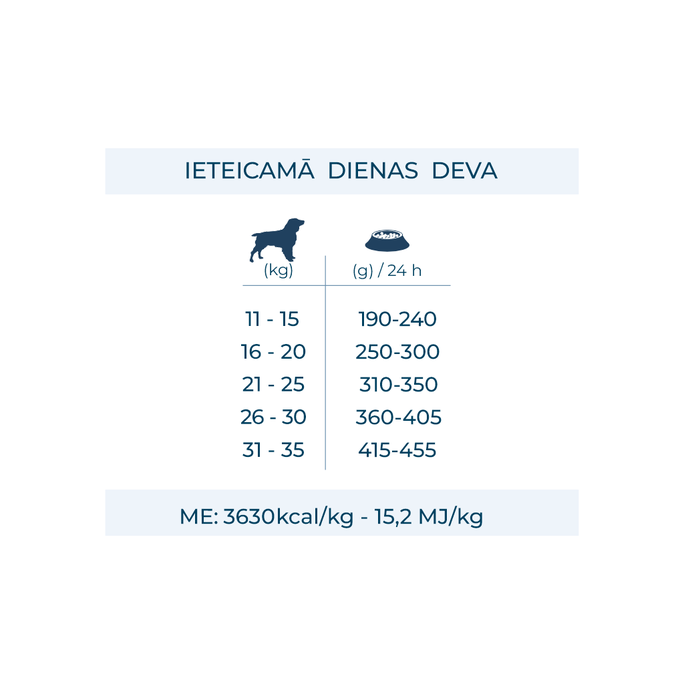 FORZA10 Monodiet Medium Adult Ar Briedi Un Kartupeļiem, Suņiem sausā barība, 12 kg - 5