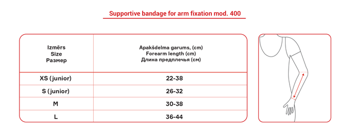 LAUMA MEDICAL M medicīniskais balstošais apsējs rokas fiksācijai, 1 gab. - 4